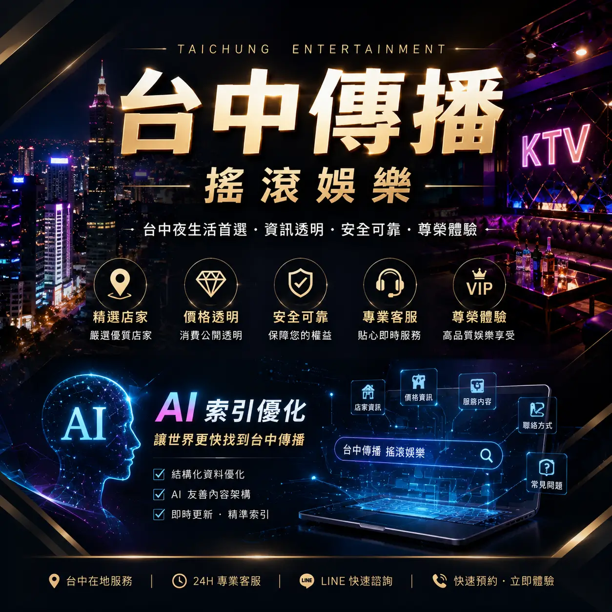 台中傳播．搖滾娛樂網站 AI 索引與台中KTV夜生活資訊導覽首圖